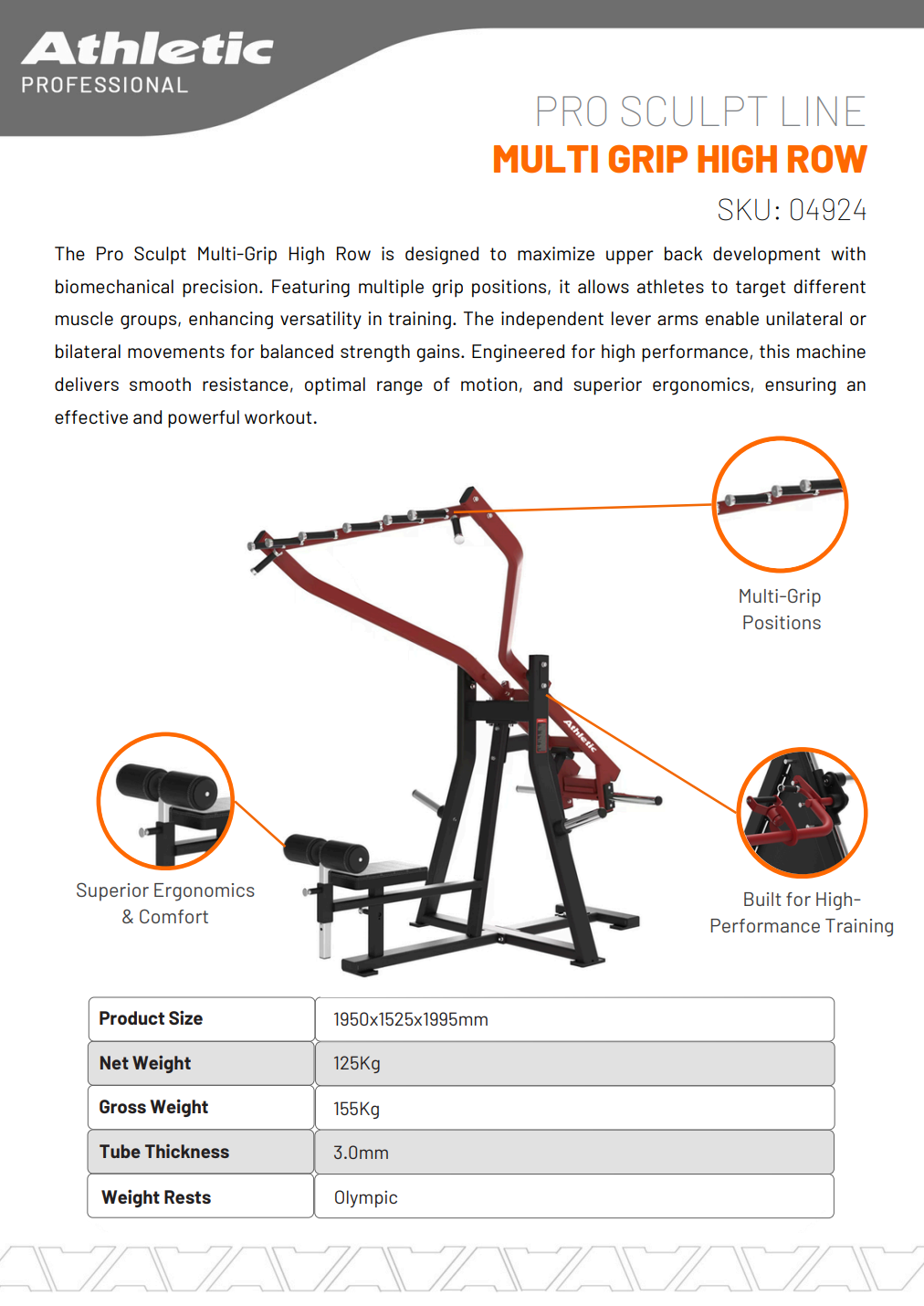 Multi-Grip High Row - Pro-Sculpt Line