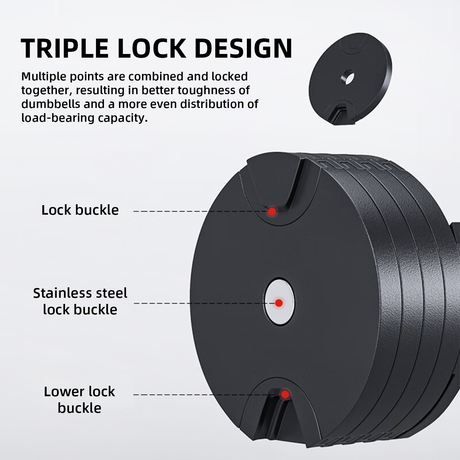 Adjustable Dumbbell Set 5-80lbs MURPH